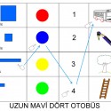 Kavram Eğitim Etkinlik Kartları