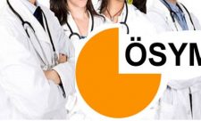 tus - ösym